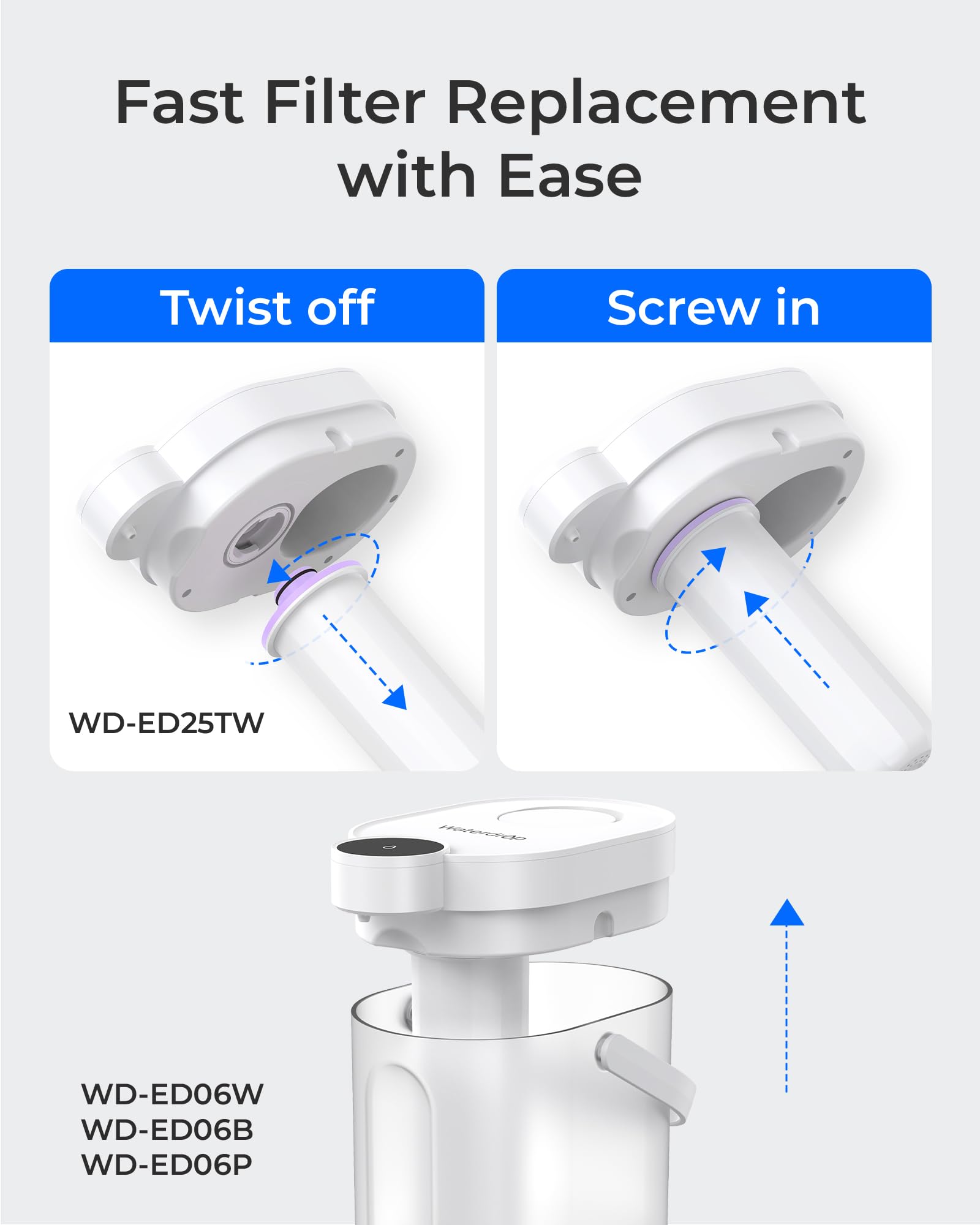 Waterdrop EWFR Water Filter Replacement for Waterdrop ED25TW TDS Reduction Rechargeable Electric Dispenser, Reduce TDS by 41%, Retains Key Minerals, Improve Flavor, 1 Pack