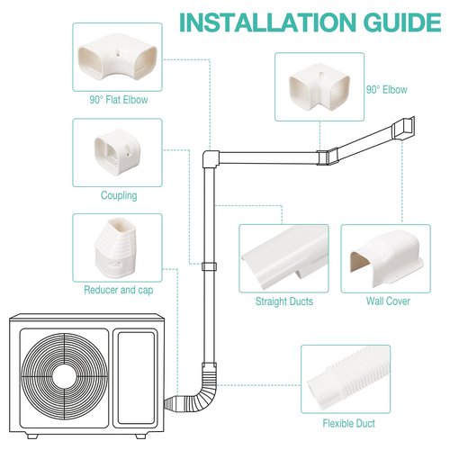 OSMOFUZE 3" W 20Ft L Mini Split Line Set Cover Kit, Air Conditioner Decorative PVC Line Cover Kit for Mini Split AC and Heat Pumps