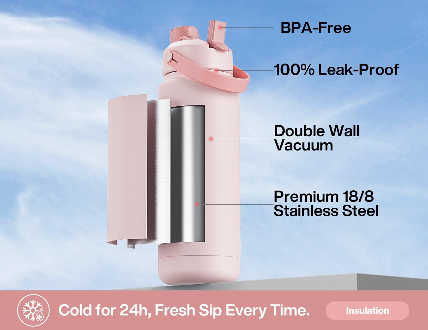 POWCAN 32 oz Insulated Water Bottle - 2-in-1 Straw & Spout Lid, Leak-Proof, BPA-Free | Ombra Butterfly Design