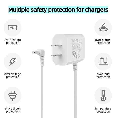 Fesasn 15V Battery Chargers for Black and Decker Vacuum 90627870/90629039,Compatible with HHVI315JO42 S003AQU1500015 Power Cord