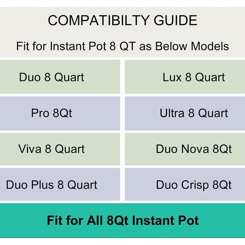Silicone Lid for Instant Pot 8QT (10.23IN), Premium Silicone Cover Accessories Fits Instant Pot 8 Quart, Reusable Lid Replacement for Instantpot Inner Pot, Bowl and Microwave Cover for Food