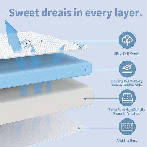 GOODFINDS Pack and Play Mattress, 38"x26" High Density Soft & Firm Memory Foam Pack N Play Mattresses, Baby Mattress for Pack and Play for Pack N Play with Non-Slip Bottom Washable Cover