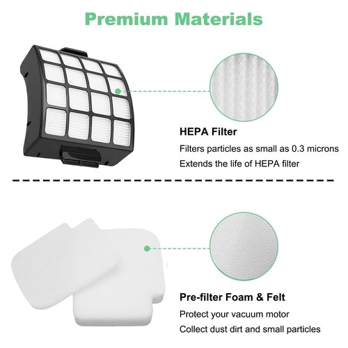 Alrens AZ3002 Replacement Filters and Odor Kit for Shark AZ3002 AZ3000 AZ3000W Stratos Duo Clean PowerFins Upright Vacuumm, 2 Filter + 4 Foam & Felt Kit + 4 Odor Neutralizer Cartridges