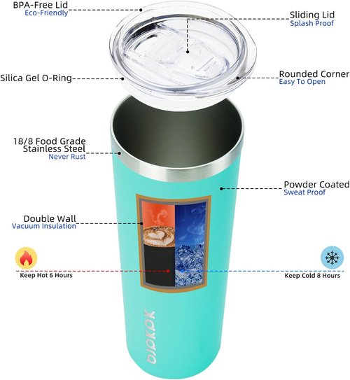 BJPKPK 20 Oz Stainless Steel Skinny Tumbler - Vacuum Insulated Travel Mug in Turquoise