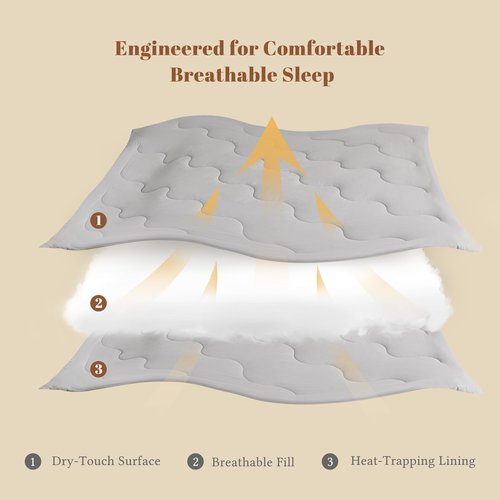 Queen Size Comforters Duvet Insert,Soft Down Alternative with Corner Tabs,Quilted Comforters for All Seasons,Machine Washable, Queen 88 x 88 Inches
