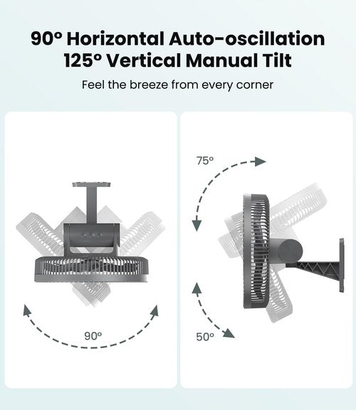 LEMOISTAR 12" Wall Mounted Fan - Remote Control, 90° Oscillation, 4 Speeds, Quiet Design | Grey