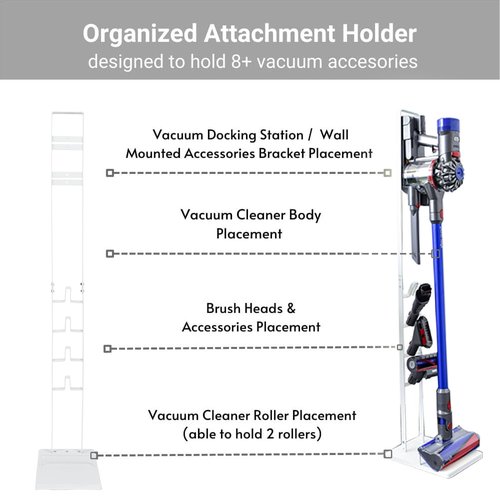 IZSOHHOME Vacuum Stand for Dyson,Handheld V15 V11 V10 V8 V7 V6 DC30 DC31 DC34 DC35 DC58 DC59 DC62 Cordless Vacuum Cleaners,Stable Metal Storage Bracket Holder(White)