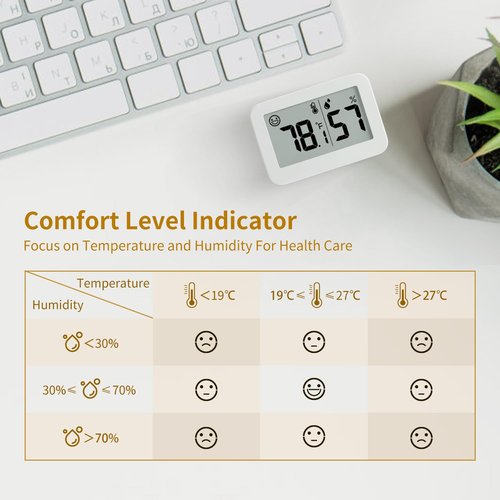 DOOMAY Mini Hygrometer Indoor Thermometer - Digital Humidity & Temperature Monitor | 2-Pack for Greenhouse & Baby Room