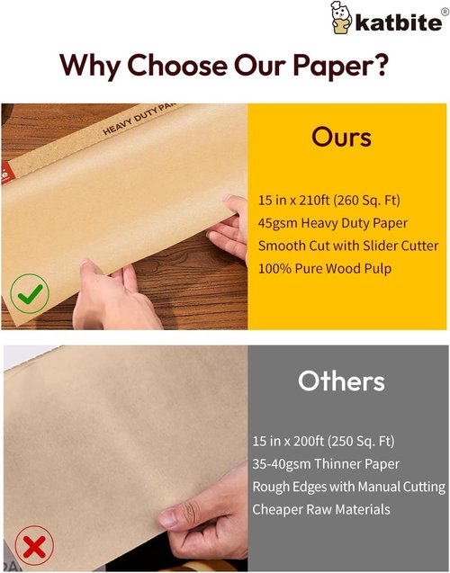 Katbite Unbleached Parchment Paper Roll - Heavy Duty Non-Stick Baking Paper, 15" x 210 ft
