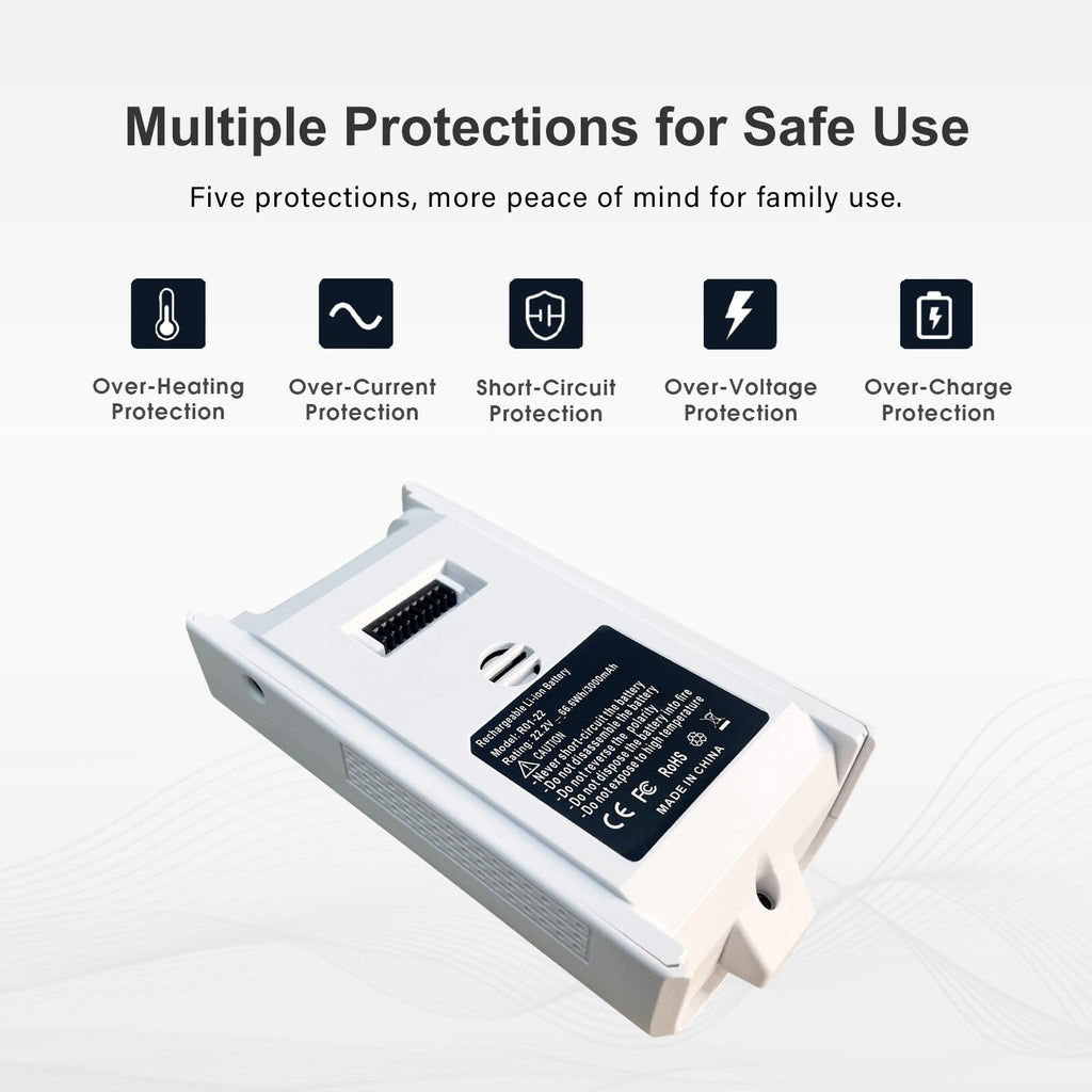 Remate 3.0Ah 22.2V Replacement Battery for LEVOIT LVAC-200 Cordless Vacuum Cleaner