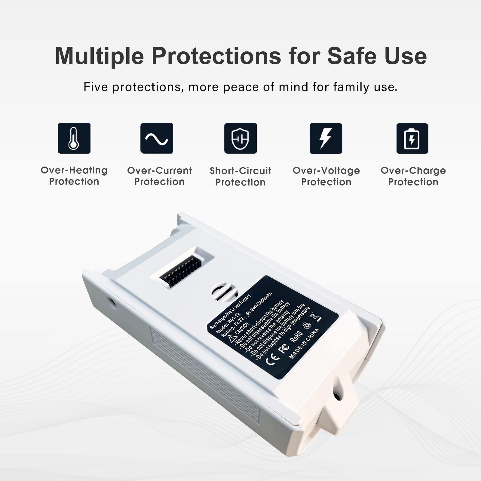 Remate 3.0Ah 22.2V Replacement Battery for LEVOIT LVAC-200 Cordless Vacuum Cleaner
