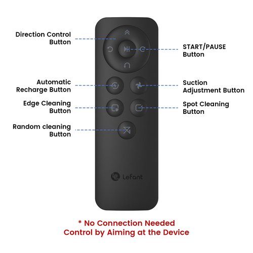 Lefant Remote Control, Schedule Time, Control Cleaning Modes, Adjust Suction, Compatible with Lefant M210/M210B/M210P/M310/M320 Robot Vacuums Robotic Vacuum Cleaner