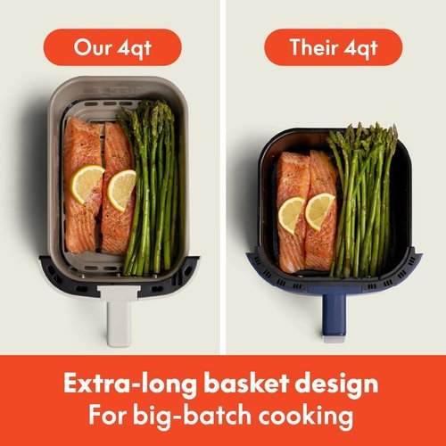 Bella 4Qt Slim Air Fryer - EverGood™ Ceramic Nonstick, Adjustable Temp, 6 Cooking Presets, Oatmilk