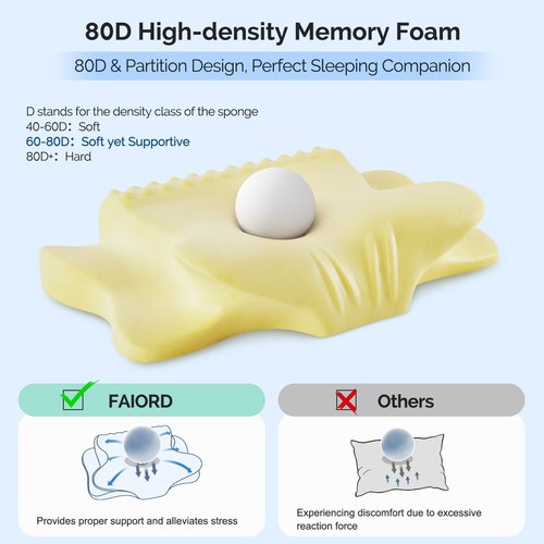 Cervical Pillow for Neck Pain Relief，Ergonomic Cooling Dual-Sided Orthopedic Neck Pillow with Ice Silk Pillowcase, Breathable Memory Foam Contour Pillow for Side, Back, Stomach Sleepers