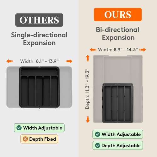 Lifewit Silverware Drawer Organizer, Expandable Utensil Tray for Kitchen, BPA Free Plastic Flatware and Cutlery Organizer, Adjustable Storage for Spoons Forks, Fits 8.9-14.3x11.3-19.3x1.7 Inch, Black