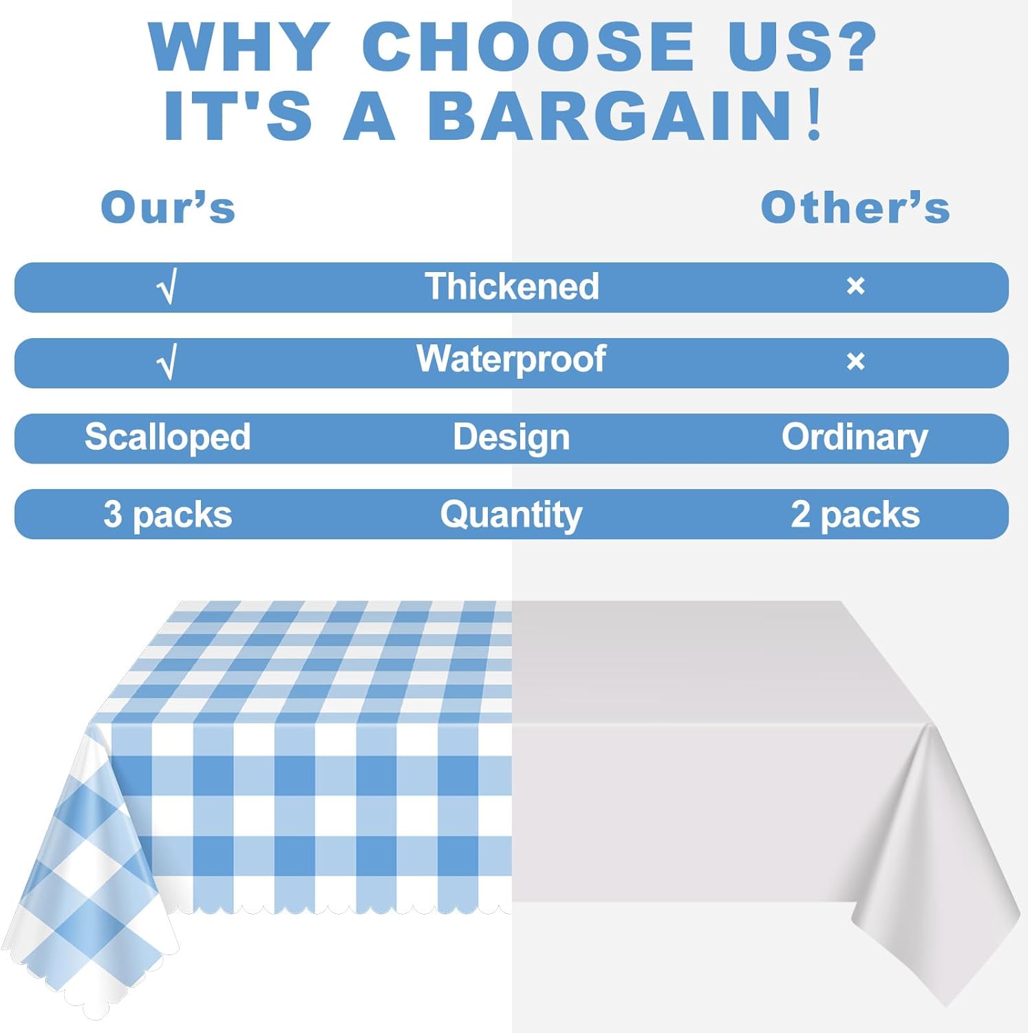 Skiennix Blue Gingham Tablecloths - 3 Pack | 54 x 108 Inch Scalloped Design for Parties & Events