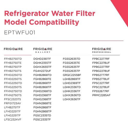 Frigidaire PureSource Ultra II Refrigerator Water Filter - 1 Count, White | Clean Drinking Water