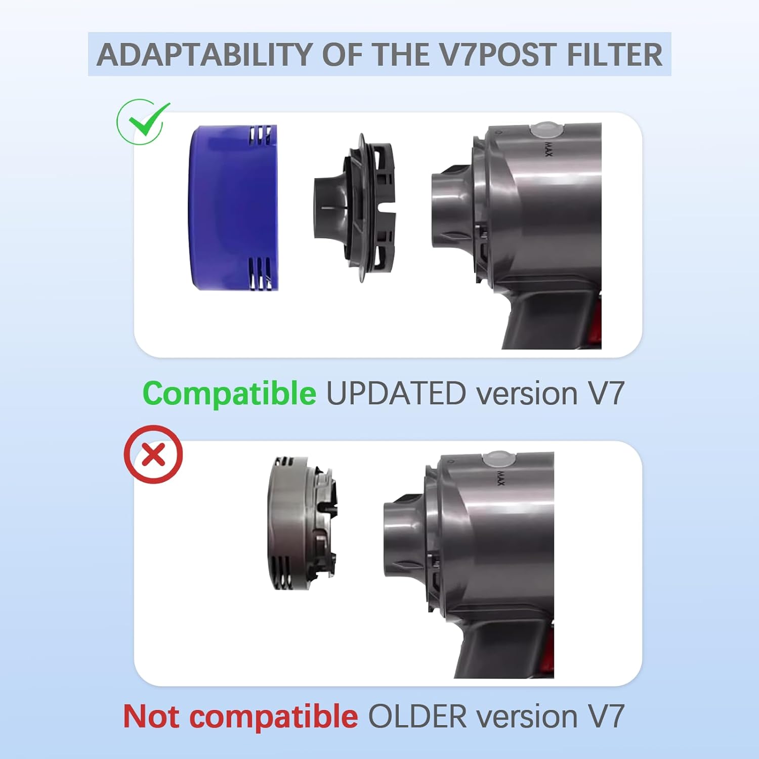 Dyson Vacuum Filter Replacement Kit - 4 Pack for V7, V8 Animal & Absolute | Includes 2 Pre & 2 Post Filters