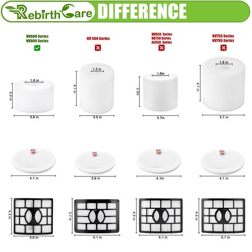 Rebirthcare NV680 Filter Replacement for Shark Rotator DuoClean Powered Lift Away Speed Vacuum NV681 NV682 NV683 NV800 NV801 NV803 UV810, Compare to Part # XFF680 & XHF680, 2 Filters + 4 Foam Felt Kit