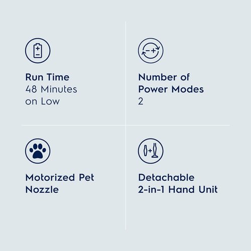 Electrolux Ergorapido Pet Cordless Vacuum Cleaner - 2-in-1 Design with Motorized Nozzle | 48-Minute Run Time, Chili Red