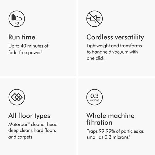 Dyson V8 Plus Cordless Vacuum - Powerful Cleaning for Hard Floors & Carpets | Handheld Conversion, 115AW, 40 Min Runtime