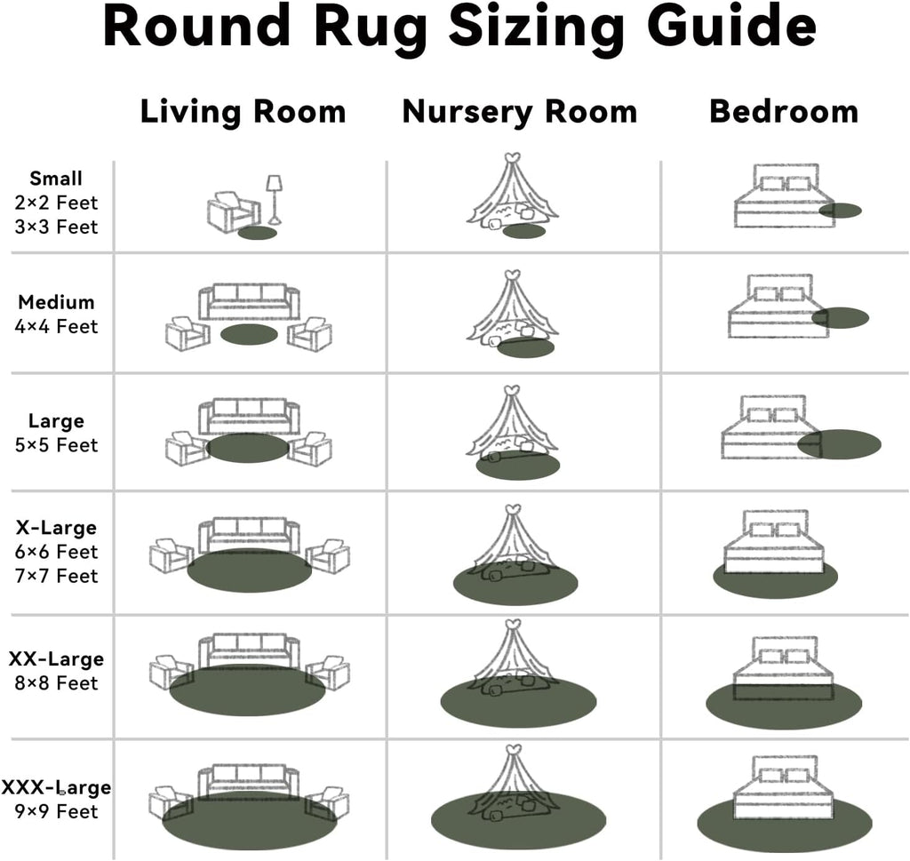 OLANLY Olive Green Round Rug - Soft, Machine Washable 2 ft Shaggy Area Carpet for Bedroom & Nursery Decor