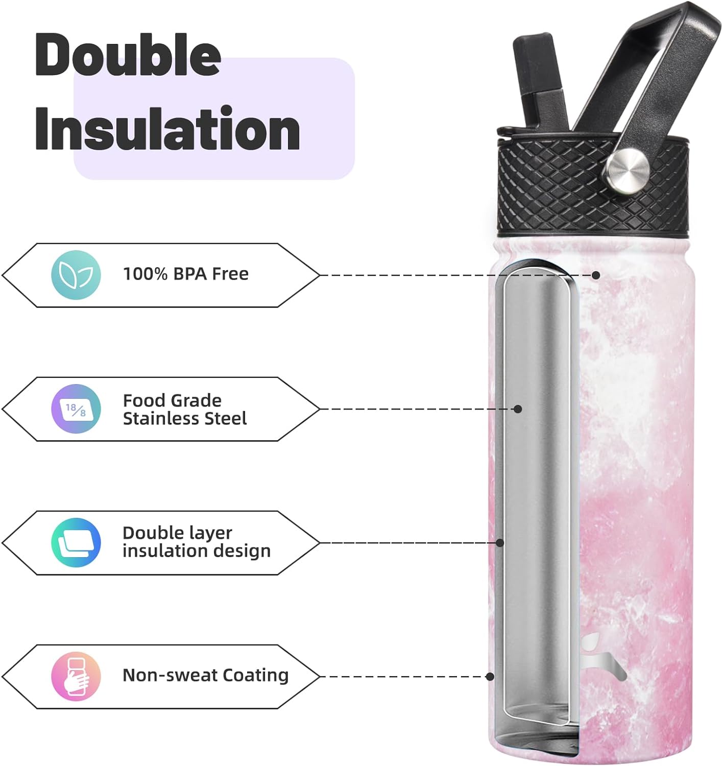 Skiennix 18 oz Insulated Stainless Steel Water Bottle - Marble Blossom | 3 Versatile Lids Included