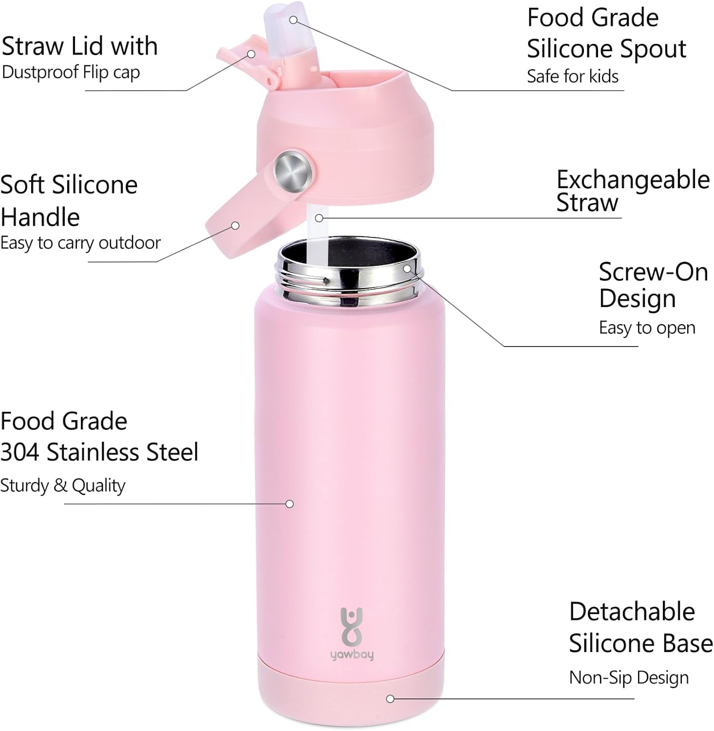 Skiennix 18oz Kids Insulated Water Bottle - Leak Proof Straw Lid & Silicone Handle | Light Pink
