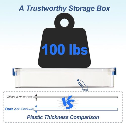 CATOOMUU Portable Plastic Project Case - 5.5qt Clear Stackable Storage Box for A4 Files & Crafts
