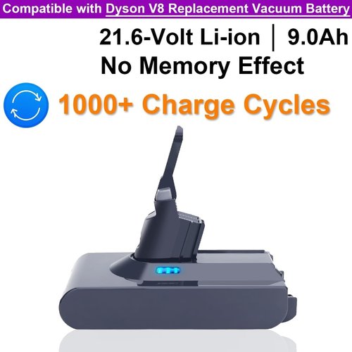 Dyson V8 Replacement Battery - 9000mAh High Capacity | 80 Min Runtime for V8 Plus/Animal/Absolute/Motorhead