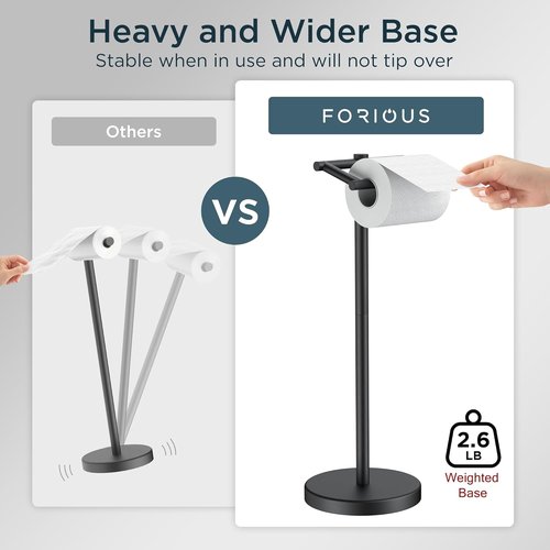 FORIOUS Toilet Paper Holder - Rustproof Stainless Steel Double Post Design | Matte Black Finish