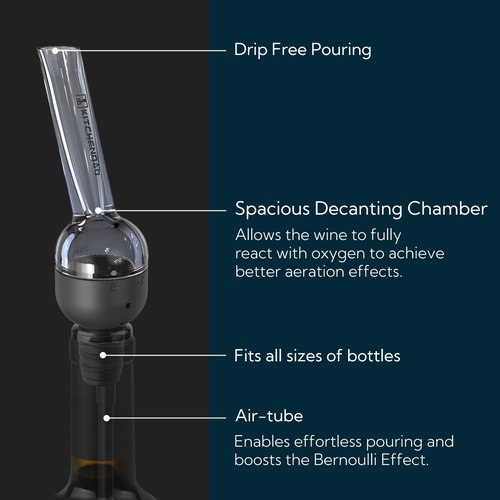 KITCHENDAO Detachable Wine Aerator Pourer - BPA Free Tritan Premium Wine Air Aerator Decanter Spout Dispenser