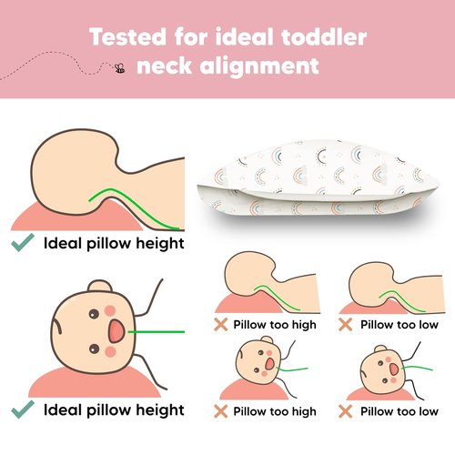 Jolly Rainbow Toddler Pillow - Soft & Breathable Organic Cotton Travel Pillowcase | 13x18 Inches for Kids 2-5 Years