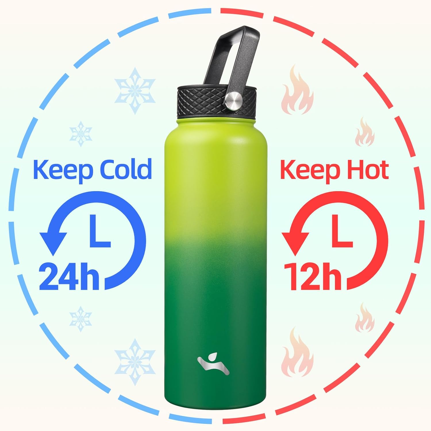 Skiennix 40oz Insulated Stainless Steel Water Bottle - Includes 3 Lids | Bamboo Grove Design