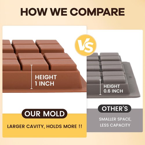 Fimary Dubai Chocolate Molds 1 Inch Deep, Silicone Chocolate Bar Mold – Non-Stick, Flexible, Large and Thick Homemade Chocolates, Candies, and Desserts - Set of 1