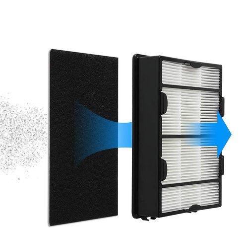 Gazeer Replacement Filter B (4 Pack) + Carbon Pre Filter(4 Pack) Compatible with Holmes HAPF600 HAPF600D HAPF600D-U2