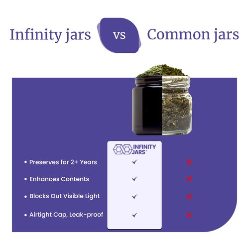 Infinity Jars Classic Black Glass Jar 15 ml (0.5 fl oz) Ultraviolet Airtight Smell Proof, Refillable Screw Top Container for Long-Term Storage of Coffee, Spices, Tea, Dried Goods, Kitchen Jar 10 Pack
