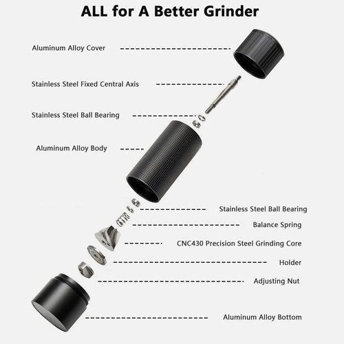 Luvan Pepper Grinder Mill, Heavy Duty Aluminum Manual Pepper Mill, Professional Grade Pepper Grinder with Stainless Steel Blade and Adjustable Coarseness, Black Pepper Mill Grinder Refillable Gift Set