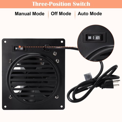 Hiorucet F299201 Blower Fan Kit for Mr Heater 20000-30000 BTU Ventless Propane and Natural Gas (2016-Present), Replacement Mr. Heater F299201 Vent Free Blower Accessory Kit.