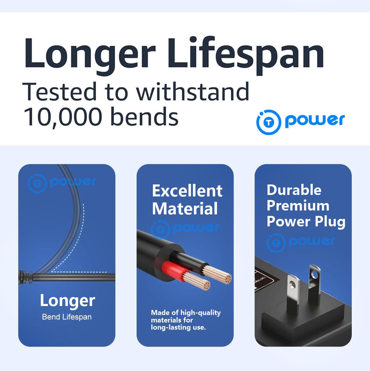 T-Power Charger for Shark Vertex DK33-288080H-U IZ440 IZ460 IZ480 IZ440H IZ440H26 IZ441H IZ462H IZ482H IZ483H XCHRIZ440H XFBT750 Class 2 Power Supply Cord Charger