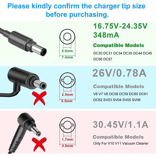 DONGPUCUN Replacement Charger for Dyson Battery DC30 DC31 DC34 DC35 DC44 DC45 DC56 DC57 Cordless Vacuum Power Supply Adapter for Dyson DC30 Charger Replacement Model 917530-11 01 02 17530-02 03