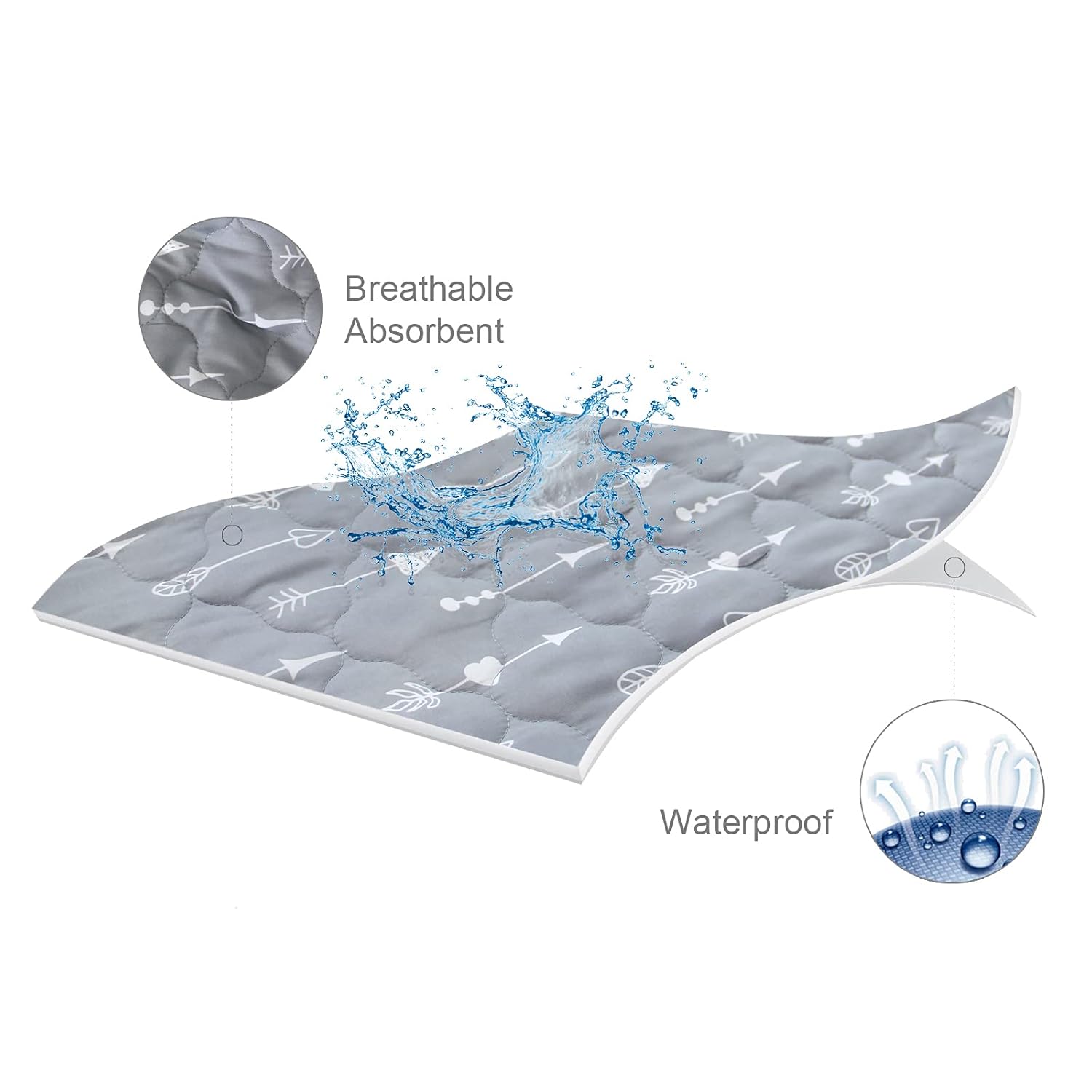 Skiennix Waterproof Pack and Play Mattress Protector Sheets - Fitted Cover for Graco & Dream On Me | 39" x 27" - 2 Pack