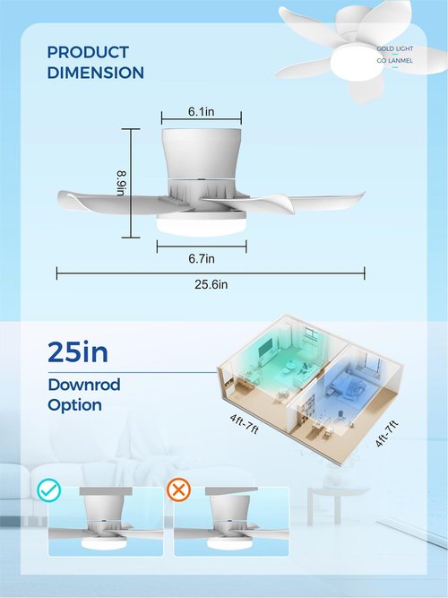 LANMEL 25 Inch White Flush Mount Ceiling Fan with Light and Remote, Low Profile Modern Ceiling Fan, 6 Speed, Reversible, 3000k-6500k Dimmable LED, Quiet DC Motor for Indoor Outdoor