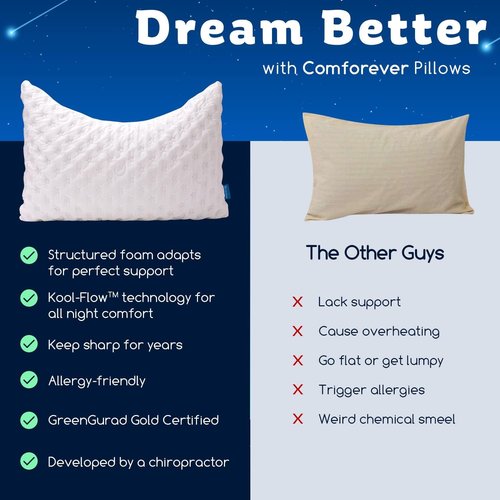 KUCEY Cooling Side Sleeper Pillow for Neck and Shoulder Pain, Luxury Shredded Memory Foam Curved Bed Pillows for Sleeping Set of 1- Adjustable Standard Size- Washable Cover Crescent White