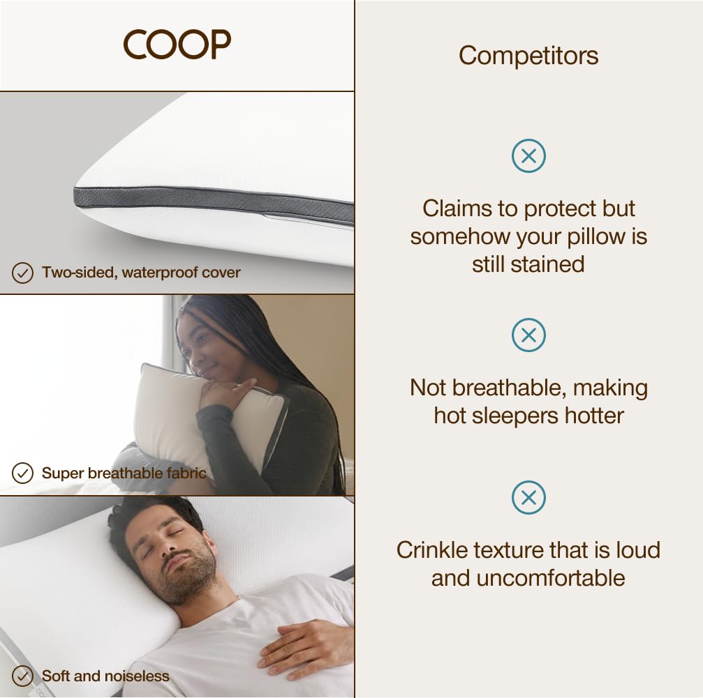 Coop Home Goods Ultra-Tech Waterproof Crescent Pillow Protector – Zippered Covers for Crescent Pillows, Queen Size, Oeko-Tex Certified, Breathable, Machine Washable