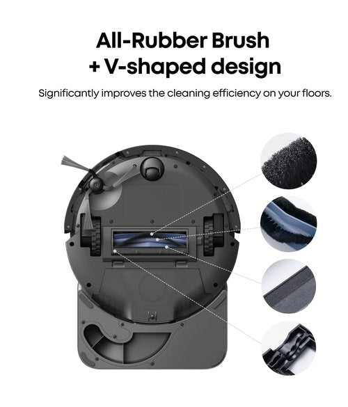 eufy RoboVac Replacement Accessories Kit (2 Side Brushes + 2 Filter Sets + Rolling Brush + Brush Guard) Compatible Self-Empty C10.