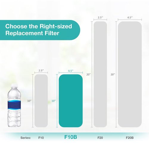 SimPure Whole House Water Filter Cartridges 5 Micron 10" x 4.5" CTO Activated Carbon Block, For DB10P, DB10C-2, GE GXWH40L, GXWH35F, BB10, FXHTC, FC15B, 3 Pack