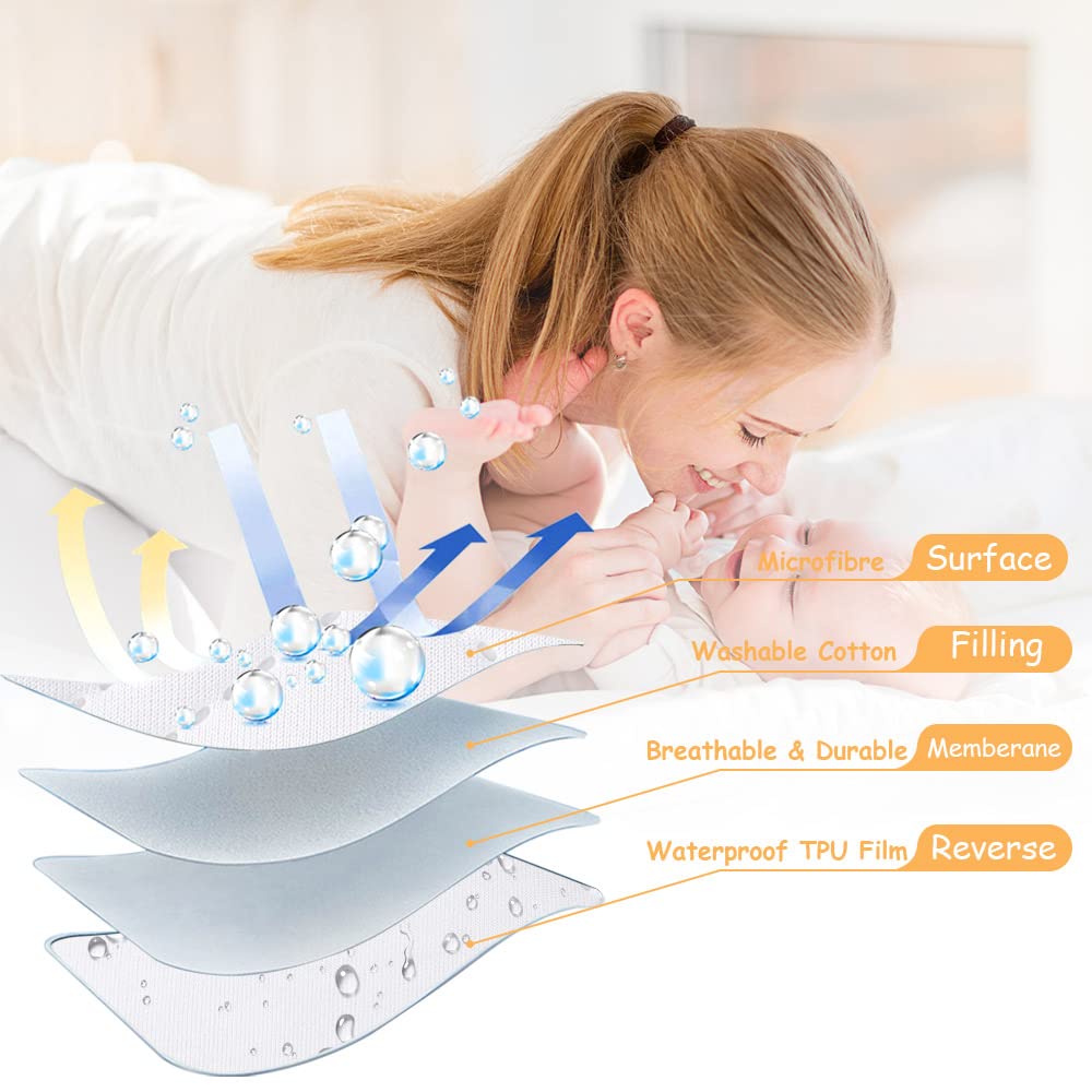 Yoofoss Waterproof Crib Mattress Protector - Soft, Breathable Quilted Pad for Standard Baby Crib 52''x28''