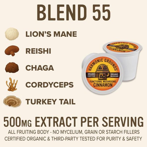 Harmonic Grounds Organic Mushroom Coffee Pods - Cinnamon Flavored Medium Roast with Lion's Mane, Reishi, Chaga, Cordyceps & Turkey Tail - Compatible with Keurig K-Cup Brewers - 34 Count