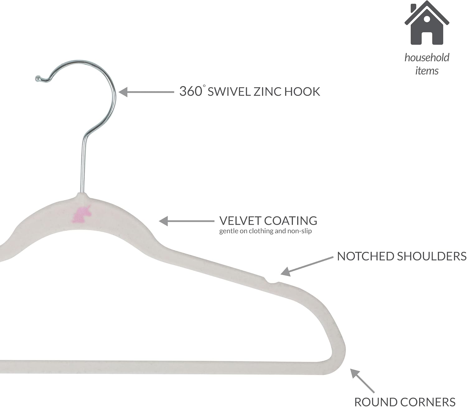 Simple 25 Pack Kids Velvet Hangers - Slim Non-Slip Design for Space Saving Closet Storage | White